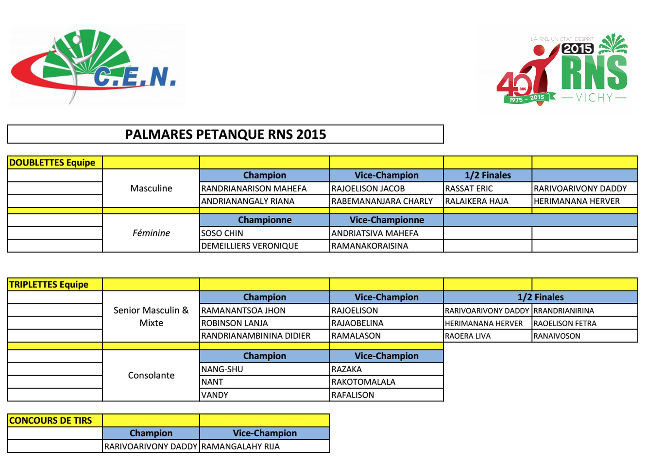 rns-2015-resultats-petanque